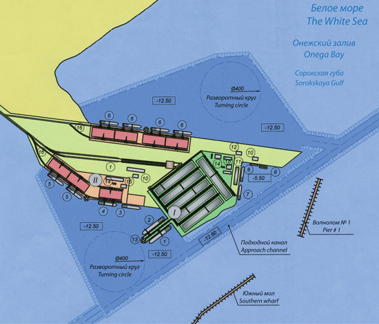 General Plan of Belomorsk Seaport